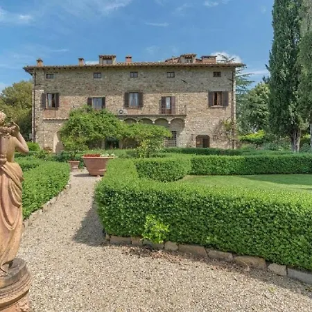 Villa La Canonica Di Cortine - Castrum Montaione