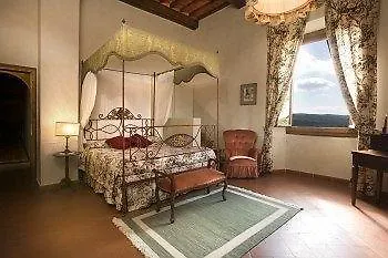 La Canonica Di Cortine - Castrum *