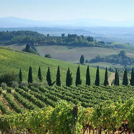La Canonica Di Cortine - Castrum Villa Montaione
