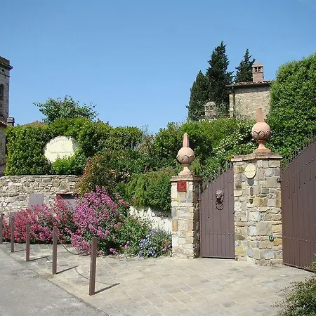 La Canonica Di Cortine - Castrum Villa *
